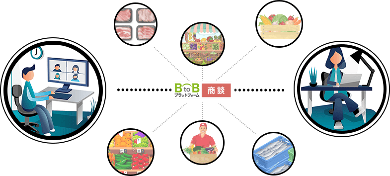Web商談会