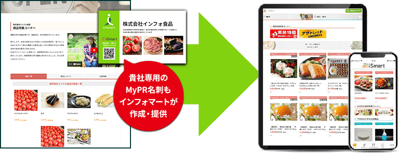 貴社商品の認知度アップ MyPRページ作成